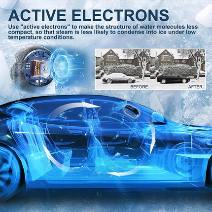 2PCS Electromagnetic Car Deicer, Molecular Anti-Snow Removal Tool, Winter Snow Removal Accessory
