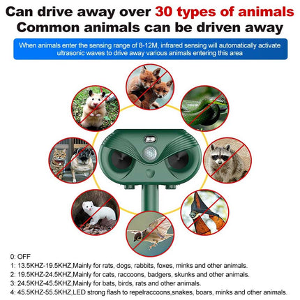 Ultrasonic Solar Cat Dog Repellent Fox Pest Scarer Deterrent Repeller Garden