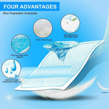 40PK Economy Pads Adult Incontinence Disposable Bed Pee Underpads 60 x 90cm OZ