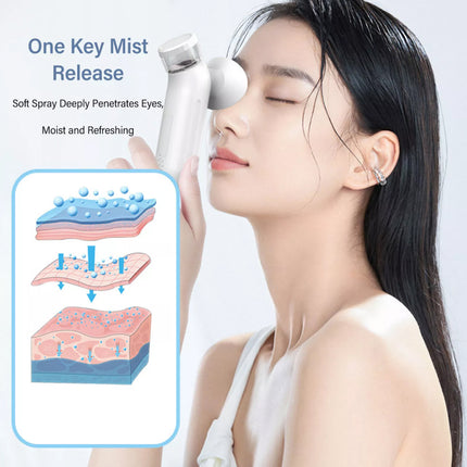 Eye Mist Sprayer White Nano Mist Sprayer Hot Compress Moisturizing Rechargeable