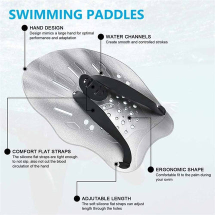 Adjustable Swim Hand Paddles for Adults & Juniors, Swim‑Training Resistance Paddles for Beginner to Pro Swimmers