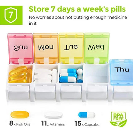 7‑Day Pill & Tablet Sorter Weekly Medicine Storage Box with Easy Push‑Button Design