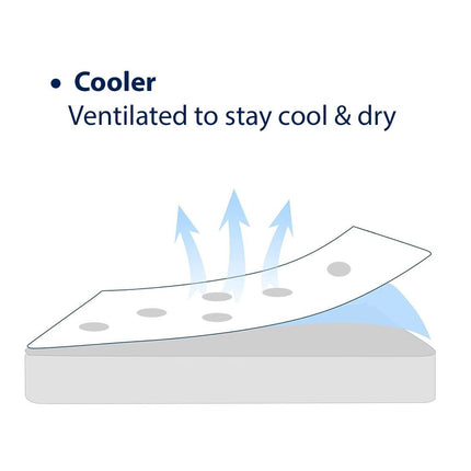 Memory Foam Leg Pillow Orthopaedic Knee Support Body Alignment Cushion