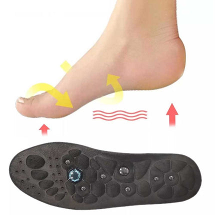 Acupressure Insoles,Magnetic Acupressure Insoles for Women /Men