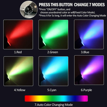 RGB 10 LEDs Garden Solar Lights Outdoor Landscape Yard Light Lawn Lamp Spotlight