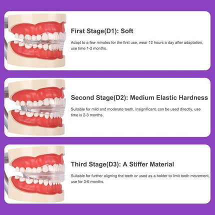 3Pack Levels Mouth Guard for Teeth Grinding Moldable Night Guard for Bruxism & Snore