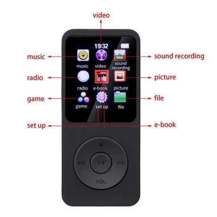 64GB MP3 MP4 Music Player 1.8" Screen Portable FM Radio Voice Recorder Gift