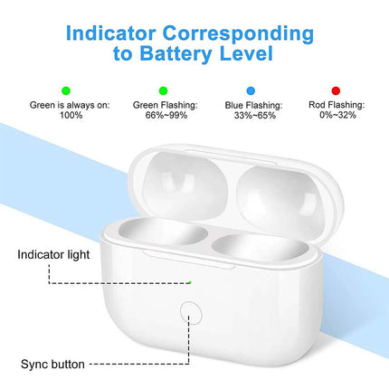 Replacement Wireless Charging Case fit For Airpods Pro 1 2 Bluetooth Compatible