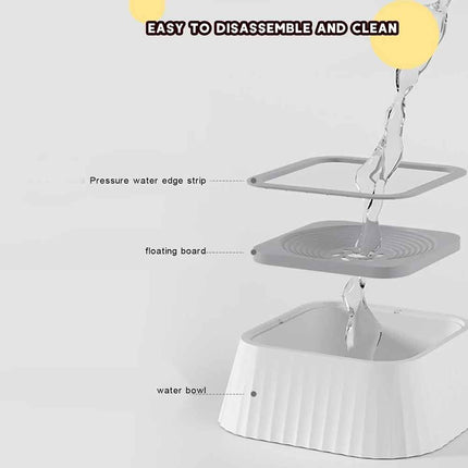 1.5L Anti Slip Dog Water Bowl Non Spill Splash Proof Travel Pet Bowl for Vehicle