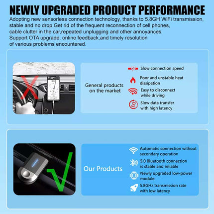 USB Wireless CarPlay Adapter Dongle For iPhone Apple Wireless Carplay Plug Play