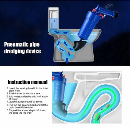 Drain Cleaner High Pressure Compressed Blaster Pump Manual Plunger Sink Pipe