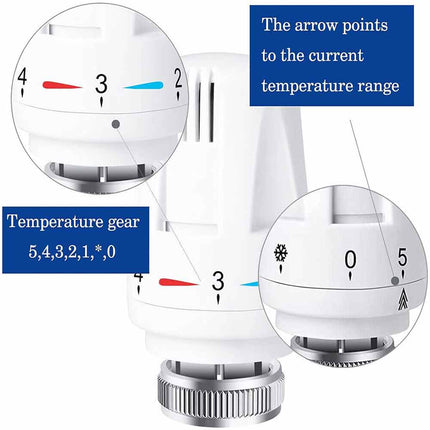 Thermostat Head TRV Radiator Thermostatic Heater Control Head Heating Valve