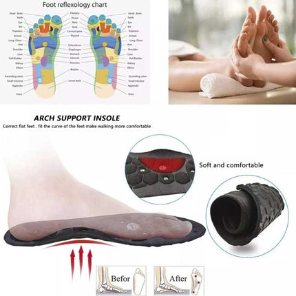 Acupressure Insoles,Magnetic Acupressure Insoles for Women /Men