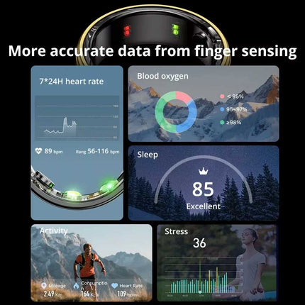 R06 Smart Ring Men Women Heart Rate Blood Oxygen Monitor Fitness Sport Tracker