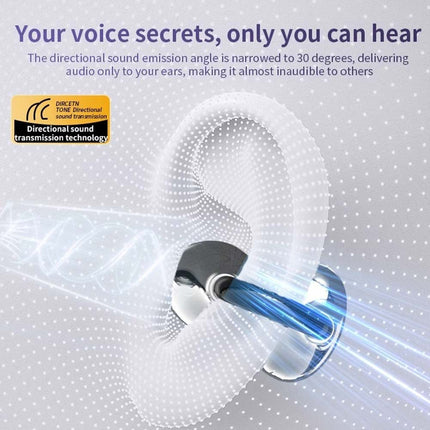 Clip-On Bluetooth 5.3 Open Ear Earbuds, Wireless Headphones for Android & iPhone