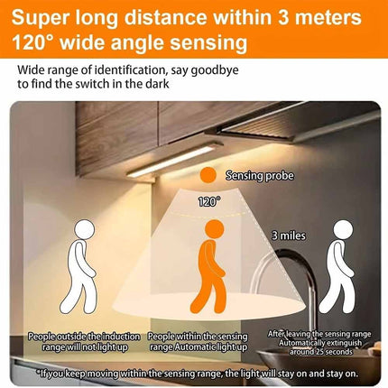 Magnetic PIR Motion Sensor LED Under Cabinet Light, USB Rechargeable Wireless Closet Lamp, Available in Black/White 30/40/50cm