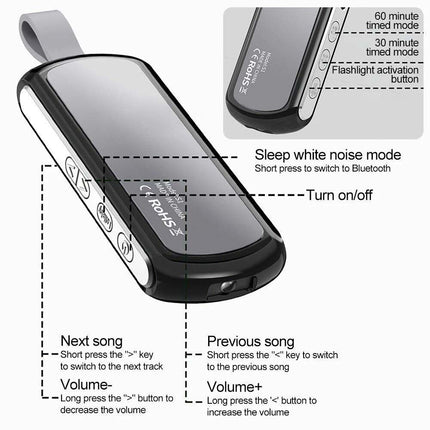 Under Pillow Bluetooth 5.2 Speaker, Rechargeable Sound Box for Travel & Sleep