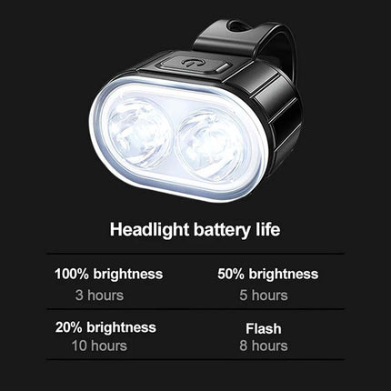 2PCS Super Bright Bike Light Set, Front & Rear LED Lights, Waterproof Bicycle Torch Lamps for Safe Night Riding