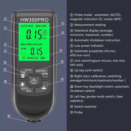Car Digital Coating LCD Paint Thickness Gauge Meter Tester Painting HW-300PRO