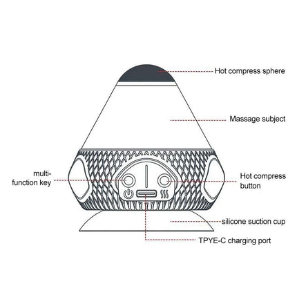 Electric Vibrating Massage Ball - Deep Tissue Fascia Training & Muscle Recovery Tool