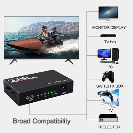 4in1 1080P HDMI Hub Adapter Female to Female Video Signal Splitter Converter USB