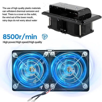 12V RV Side Air Vent Fan, Caravan Motorhome Trailer Boat Ventilator Exhaust Fan