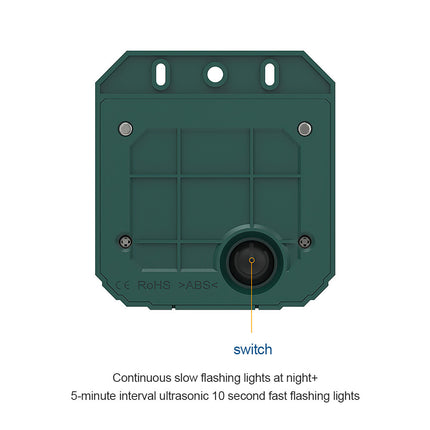 Ultrasonic Cat Dog Fox Pest Motion Sensor Repeller Scarer Deterrent Repellent