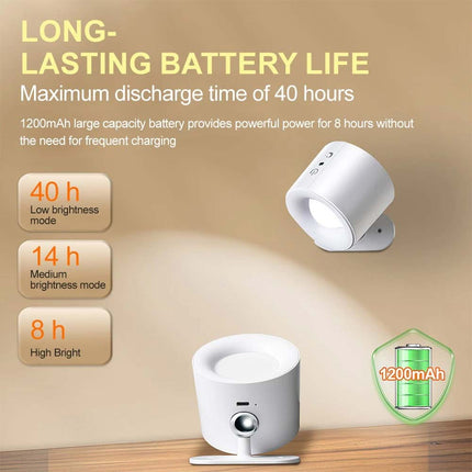 Rechargeable LED Wall Sconce Light, Magnetic Wall Mounted Night Lamp with Remote Control