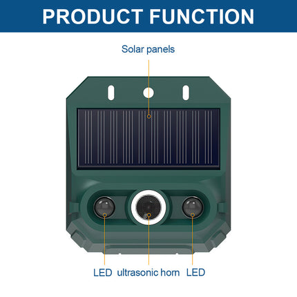 Ultrasonic Cat Dog Fox Pest Motion Sensor Repeller Scarer Deterrent Repellent