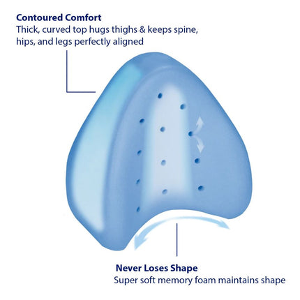 Memory Foam Leg Pillow Orthopaedic Knee Support Body Alignment Cushion