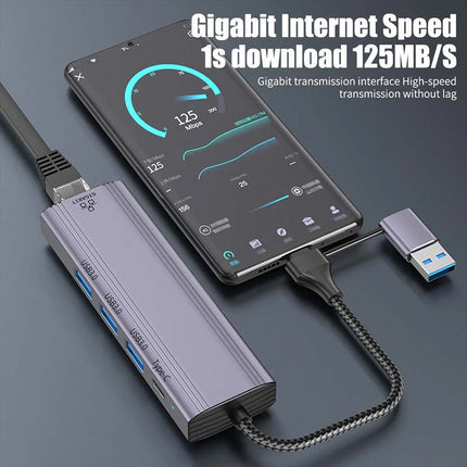 1000Mbps 5-in-2 Type-C to USB 3.0 Ethernet RJ45 LAN Gigabit Adapter