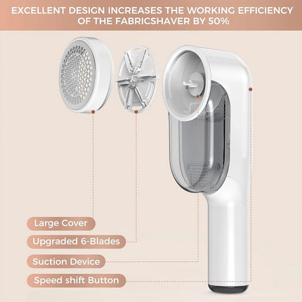 Electric Clothes Lint Remover Fabric Shaver to Remove Bobbles & Fluff Easy-to-Use Debobbler