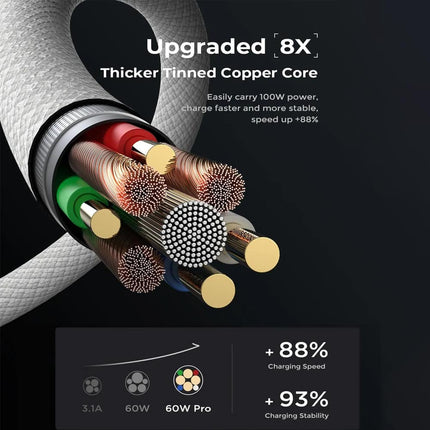 1M BoostUp White USB-C to USB-C PD 60W High Density Braided Fast Charging Cable USP