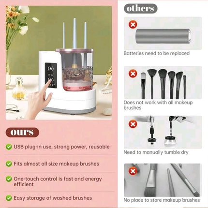 Multi-Function Makeup Brush Cleaner & Dryer – One Device, Complete Care