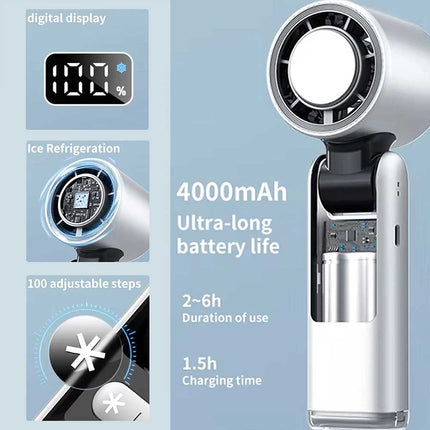 Usb Rechargeable Mini Hand-Held Fan Portable Folding Desk Fan Cooler Cooling