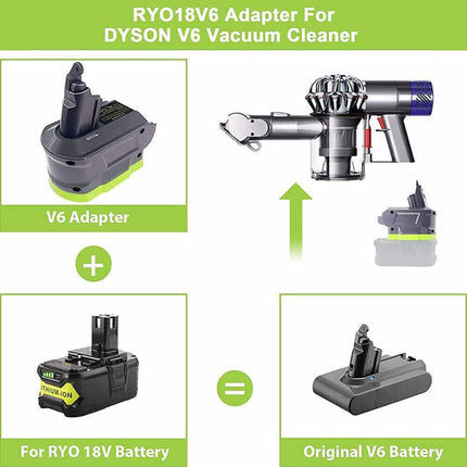 Battery Adapter Converter for Ryobi 18V Battery to Replace for Dyson V6 V7 V8