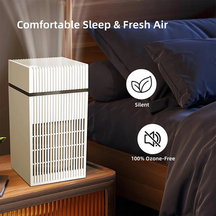 Medical Grade HEPA Air Purifier Large Room Coverage Eliminates Smoke, Odors, and Pet Allergens