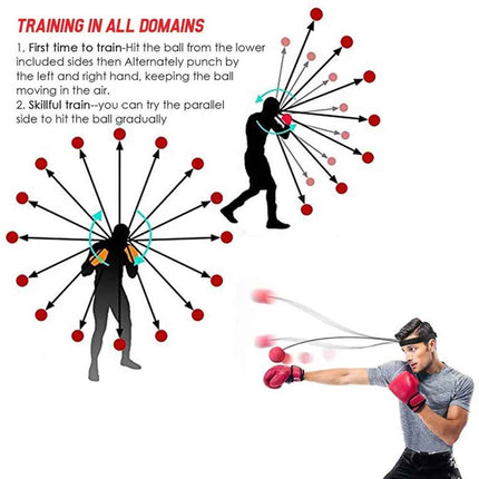 2 Pcs Boxing Reflex Balls with Adjustable String Improve Hand Eye Coordination Reaction Speed Training Gear