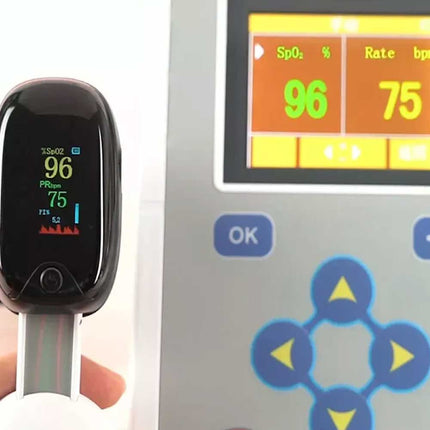 Professional Finger Pulse Oximeter Blood Oxygen Saturation Heart Rate Monitor