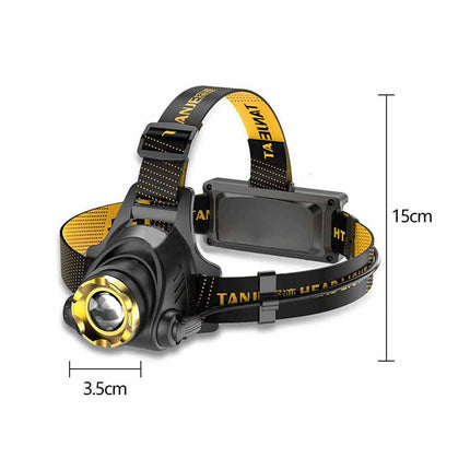 Super Bright LED Headlamp USB Rechargeable Headlight Head Torch Lamp Flashlight