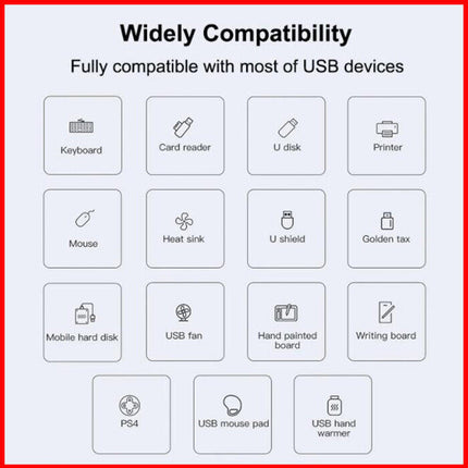 USB C USB-c Type-C HUB adapter Connector 4 ports to USB 3.0 OTG