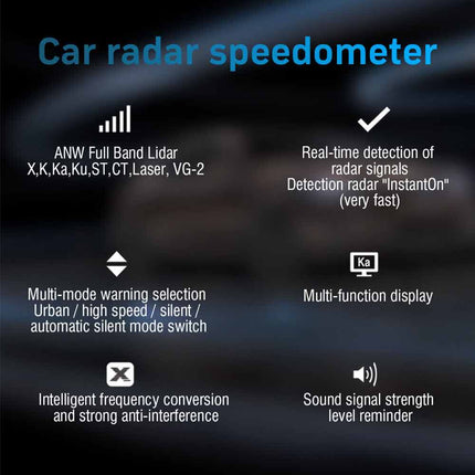 360°Full Band Laser Car Radar Speed Detector Camera Voice Alert Velocimetry