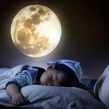 LED Earth&Moon Night Light Moon Projector Atmosphere Lamp Planet Wall Decoration