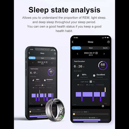 R06 Smart Ring Men Women Heart Rate Blood Oxygen Monitor Fitness Sport Tracker