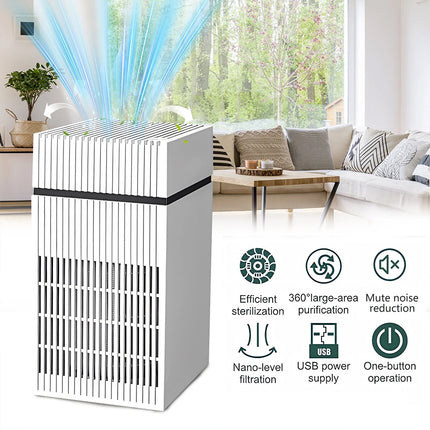Medical Grade HEPA Air Purifier Large Room Coverage Eliminates Smoke, Odors, and Pet Allergens