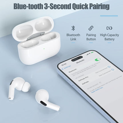 USB-C Replacement Wireless Charging Case for Bluetooth Earbuds (Compatible with Gen 1/2/3 & Pro Models)
