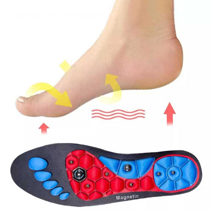 Acupressure Insoles,Magnetic Acupressure Insoles for Women /Men