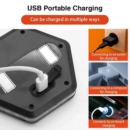360° Rotating LED Magnetic Car Warning Light High-Visibility Flashing Emergency Beacon