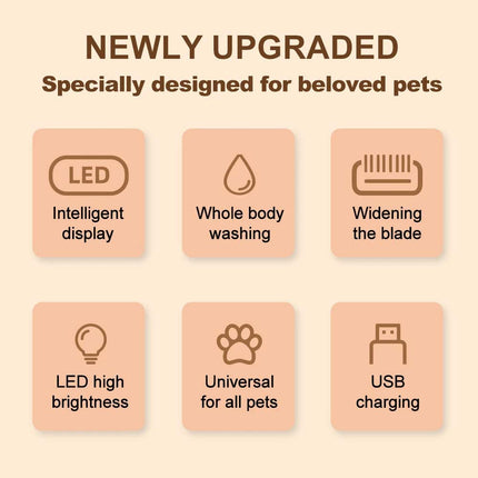 Professional Cordless Pet Clippers - Silent Dog Hair Trimmer & Grooming Shaver Set with Free Replacement Blades