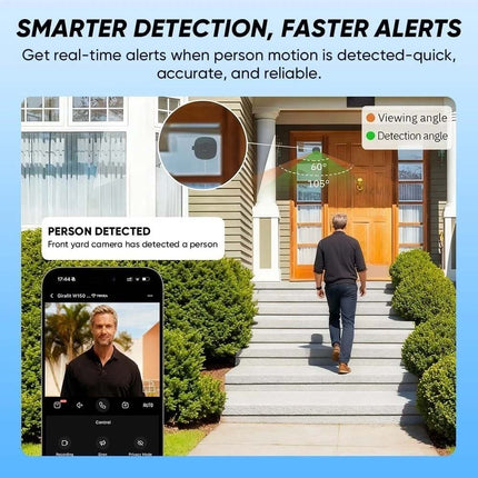 Safeview Window Mount Security Camera, Home Safety Surveillance Camera, Indoor Outdoor Property Protection Monitoring Camera